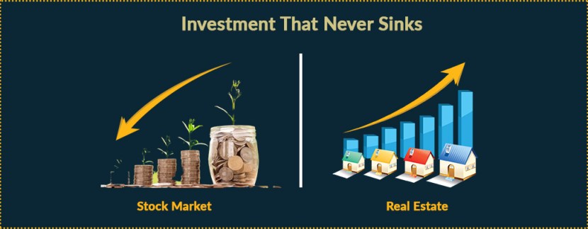 Reason To Invest : Real Estate Vs Stock Market